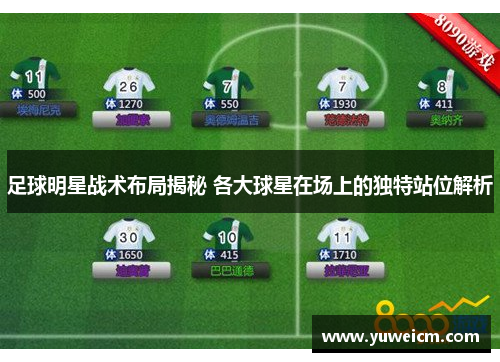足球明星战术布局揭秘 各大球星在场上的独特站位解析