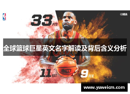 全球篮球巨星英文名字解读及背后含义分析