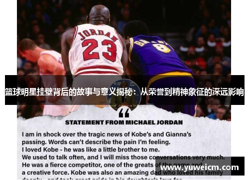 篮球明星挂壁背后的故事与意义揭秘：从荣誉到精神象征的深远影响